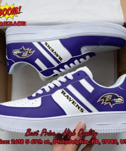 Baltimore Ravens Style 3 Air Force 1 Shoes