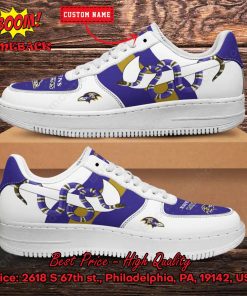 NFL Baltimore Ravens Gucci Snake Personalized Name Nike Air Force Sneakers