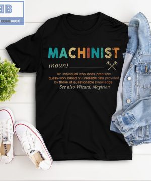 Machinist Definition An Indivisual Who Does Precision Guess-Work