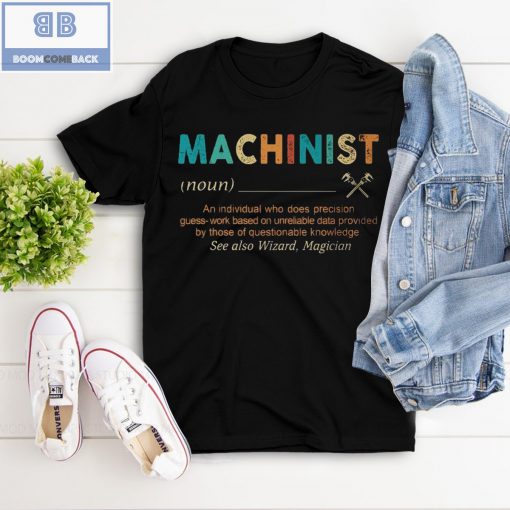 Machinist Definition An Indivisual Who Does Precision Guess-Work