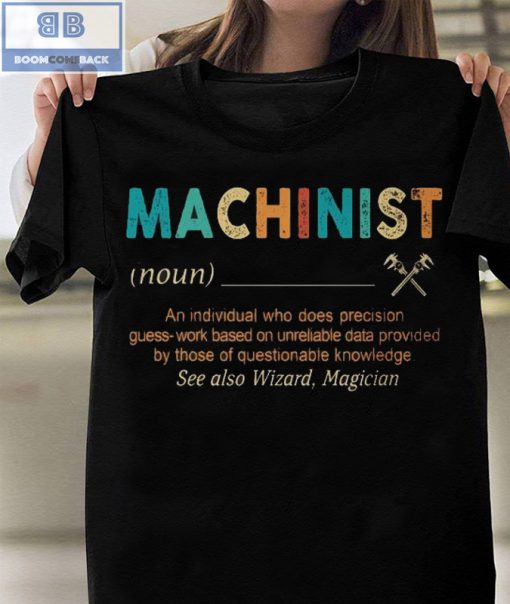 Machinist Definition An Indivisual Who Does Precision Guess-Work