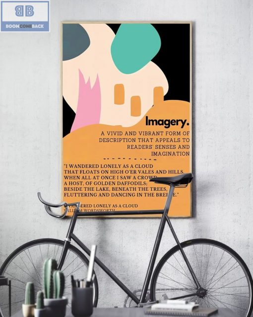 Literary Imagery Vertical Poster