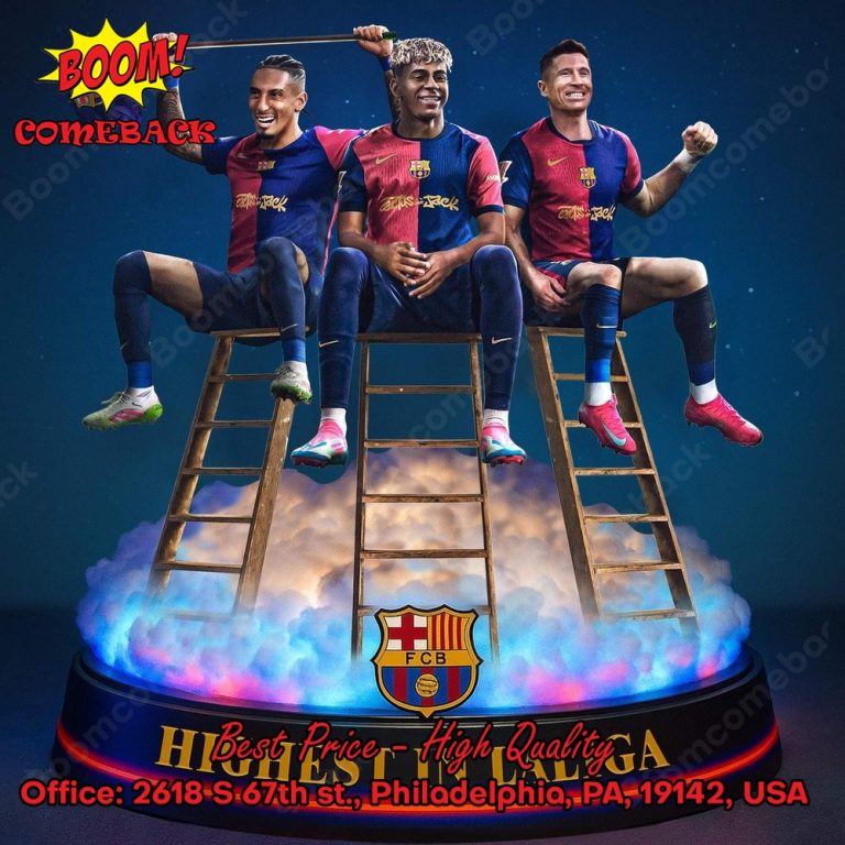 FC Barcelona Highest In La liga Acrylic Plaque